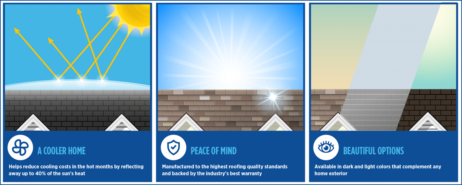 Lira Roofing Images